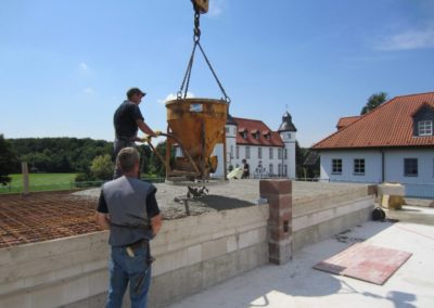 Rohbau und Hausbau – Müller Bau